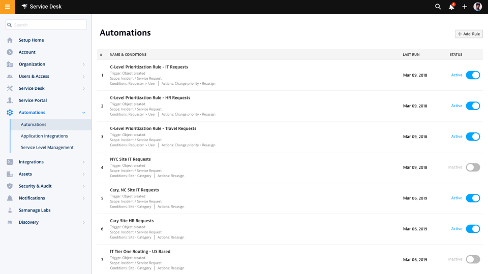 screenshot of SolarWinds Service Desk